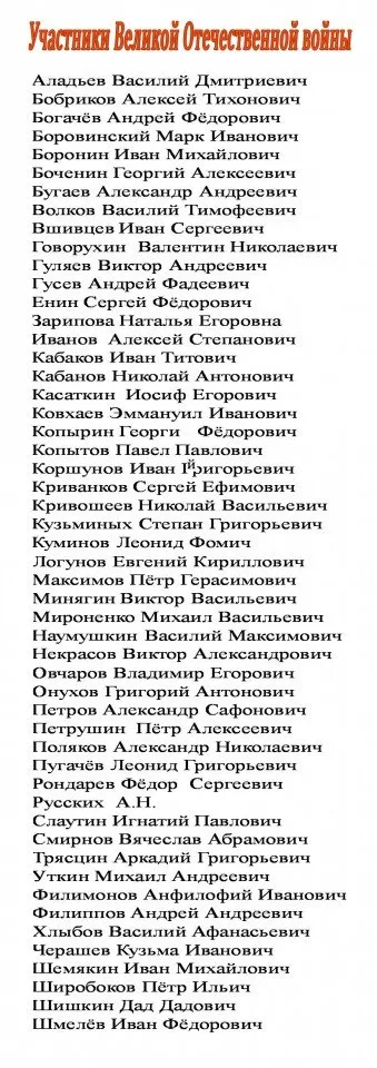 ВОВ
