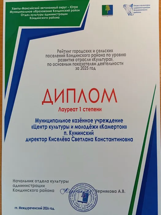 Рейтинг учреждений культуры